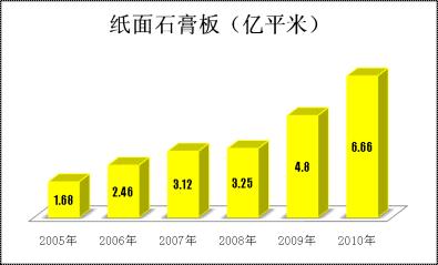 人生就是博-尊龙凯时中国官网