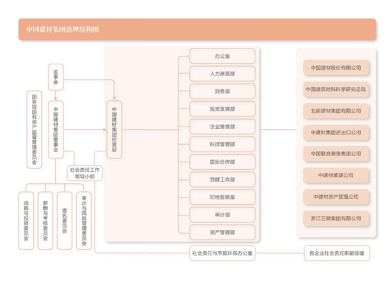 人生就是博-尊龙凯时中国官网