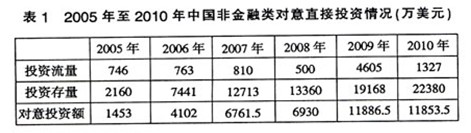 人生就是博-尊龙凯时中国官网