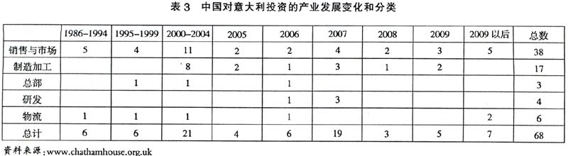 人生就是博-尊龙凯时中国官网