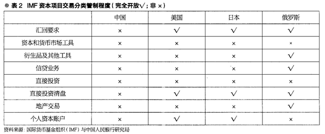 人生就是博-尊龙凯时中国官网