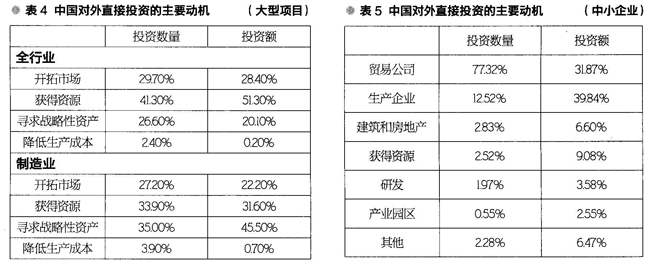 人生就是博-尊龙凯时中国官网