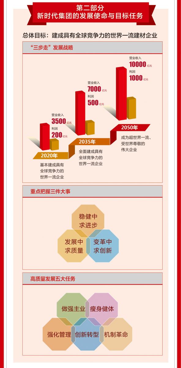 人生就是博-尊龙凯时中国官网