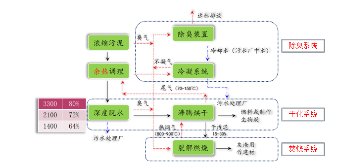 人生就是博-尊龙凯时中国官网