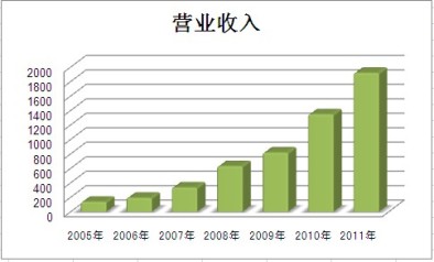 人生就是博-尊龙凯时中国官网