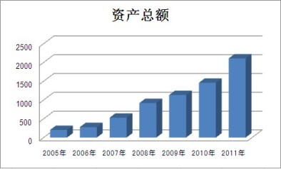 人生就是博-尊龙凯时中国官网