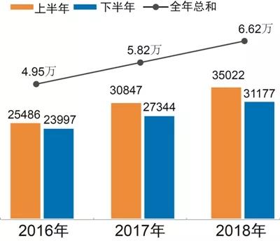 人生就是博-尊龙凯时中国官网