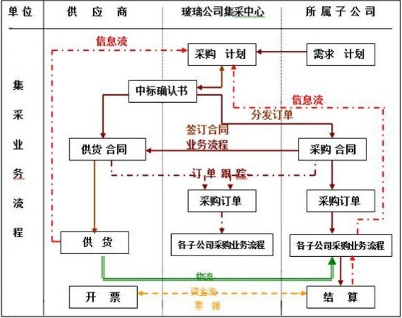 人生就是博-尊龙凯时中国官网