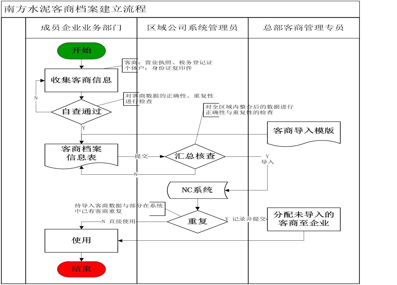 人生就是博-尊龙凯时中国官网