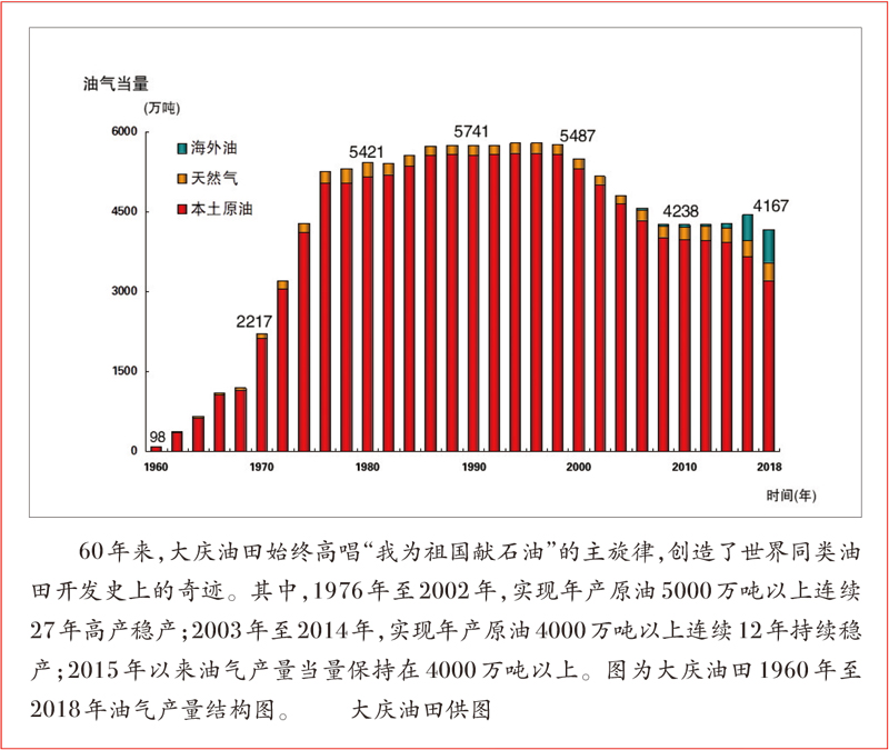 人生就是博-尊龙凯时中国官网